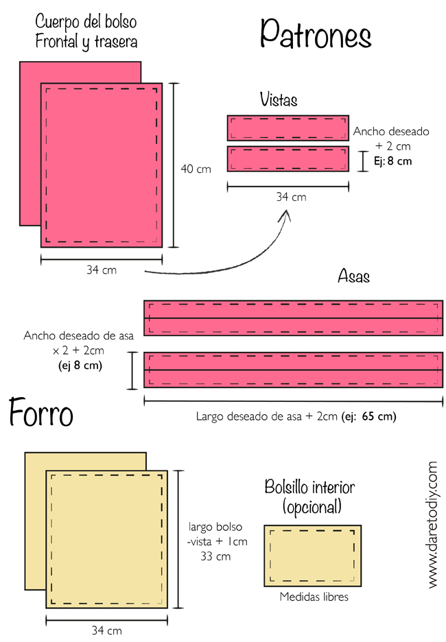 manualidades con tela